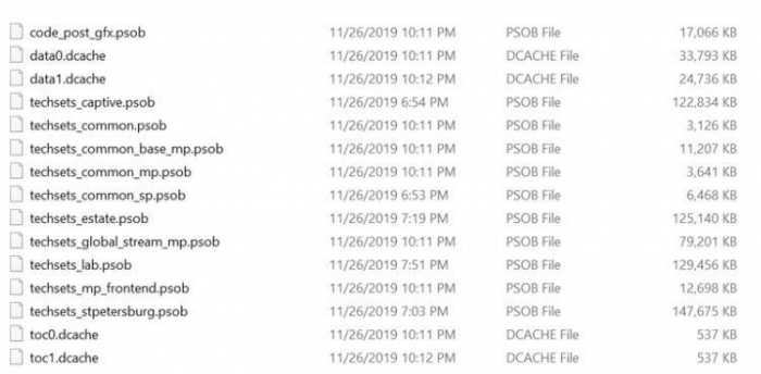 Call of Duty: Modern Warfare (2019)