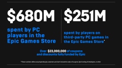 Epic Store    : 200   , 73    10     