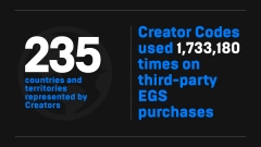 Epic Store    : 200   , 73    10     