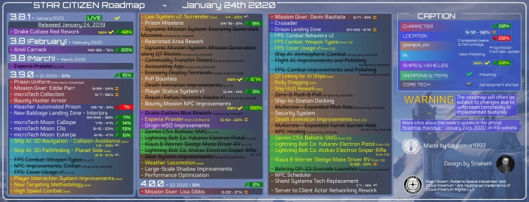  Star Citizen        Squadron 42?