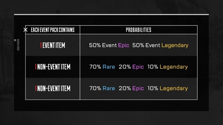 Respawn анонсировали колекционное событие «Захват системы»