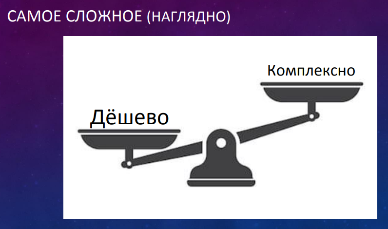 Прототипирование для чайников: как сделать хорошую игру Прототипирование для чайников: как сделать хорошую игру
