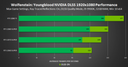 DLSS 2.0  Nvidia         