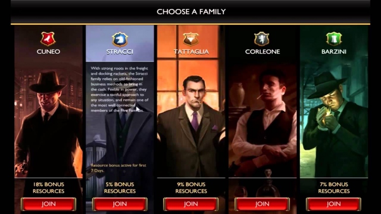 - GODFATHER: THE GAME