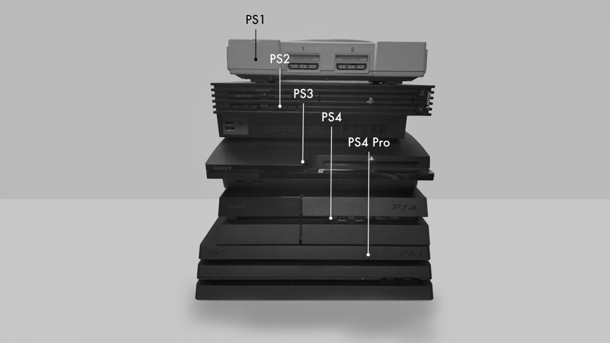 Не берите PS5, возьмите PS4 Pro – это практично и выгодно Не берите PS5, возьмите PS4 Pro – это практично и выгодно
