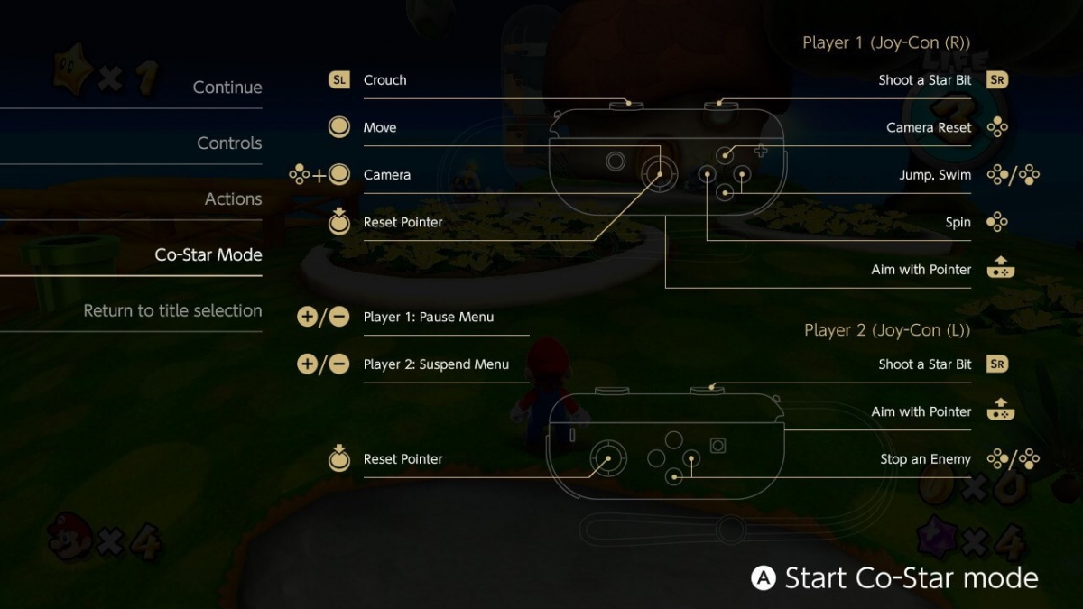 ����� Super Mario 3D All-Stars