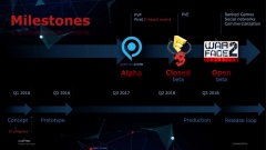 Warface 2   :   Siege  Overwatch,    Counter-Strike   