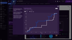 Football Manager 2021