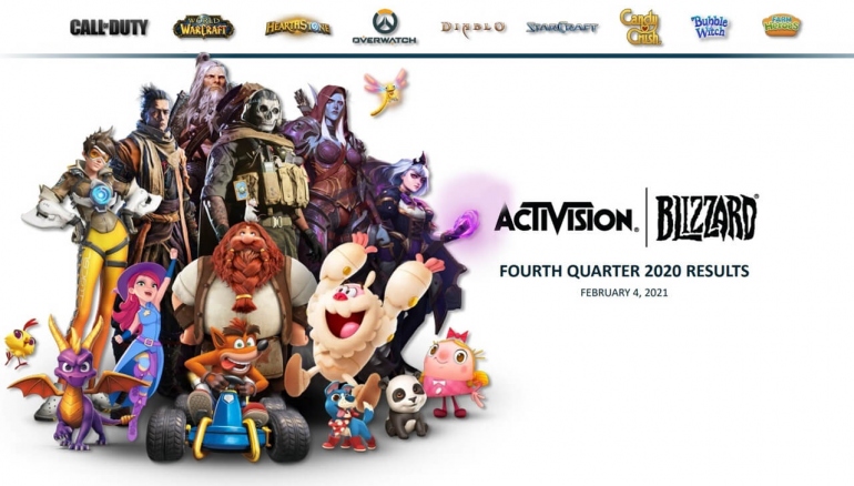����� Activision Blizzard: ������������ �����������, ������� �� Warcraft, ������� Diablo 4 � Overwatch 2