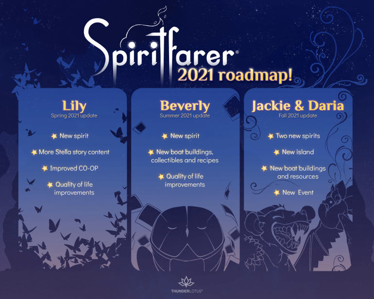 Душевный платформер Spiritfarer получит три бесплатных дополнения Душевный платформер Spiritfarer получит три бесплатных дополнения