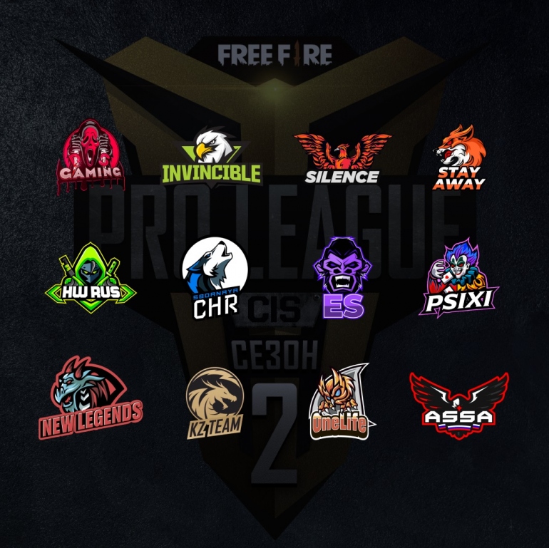 �����-����� Free Fire Pro League CIS ������� 13 �����, ���������� ���������� �� ��������� ����