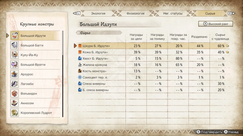  Monster Hunter: Rise