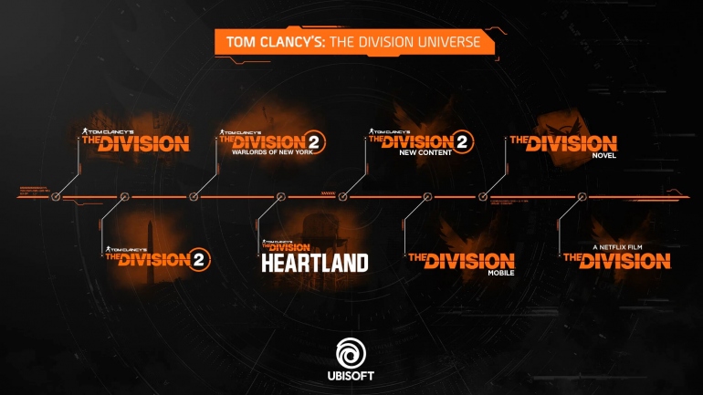 Ubisoft    The Division