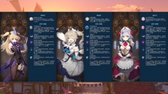 � Civilization VI ��������� ��������� ������� � ��������� �� Genshin Impact