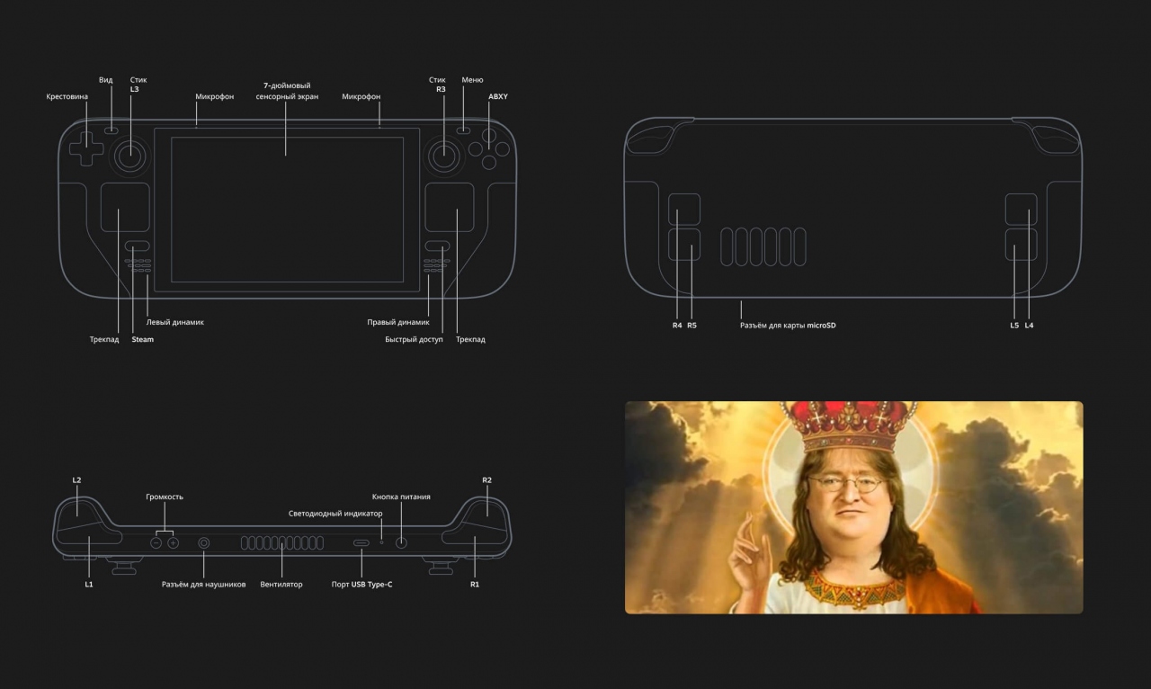 Steam Deck  Switch     , ,   