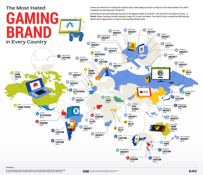 ������������: ������� ���� ����� ������ Ubisoft � Capcom