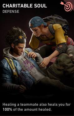 ���������� ������. ������ �� ��������� ���� � Back 4 Blood