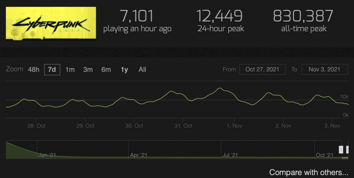 �������� ������ ��������� ���. ����, ������� ��������� �� ������ � ������ ��������