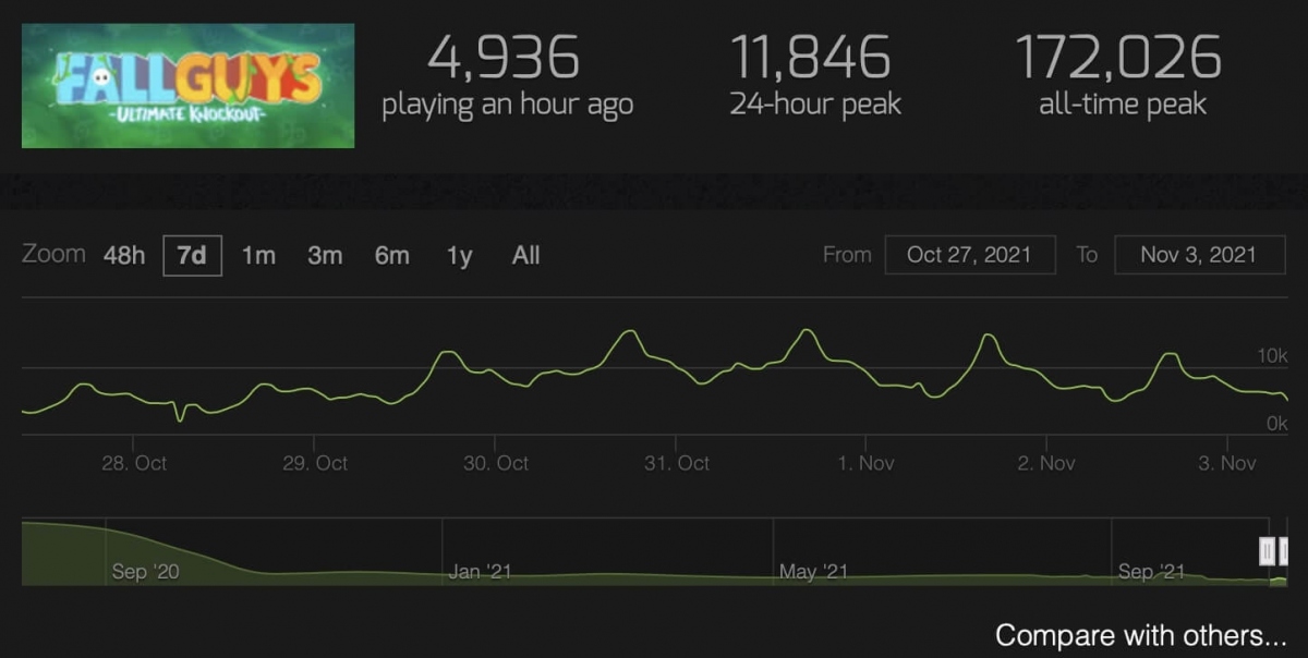 �������� ������ ��������� ���. ����, ������� ��������� �� ������ � ������ ��������