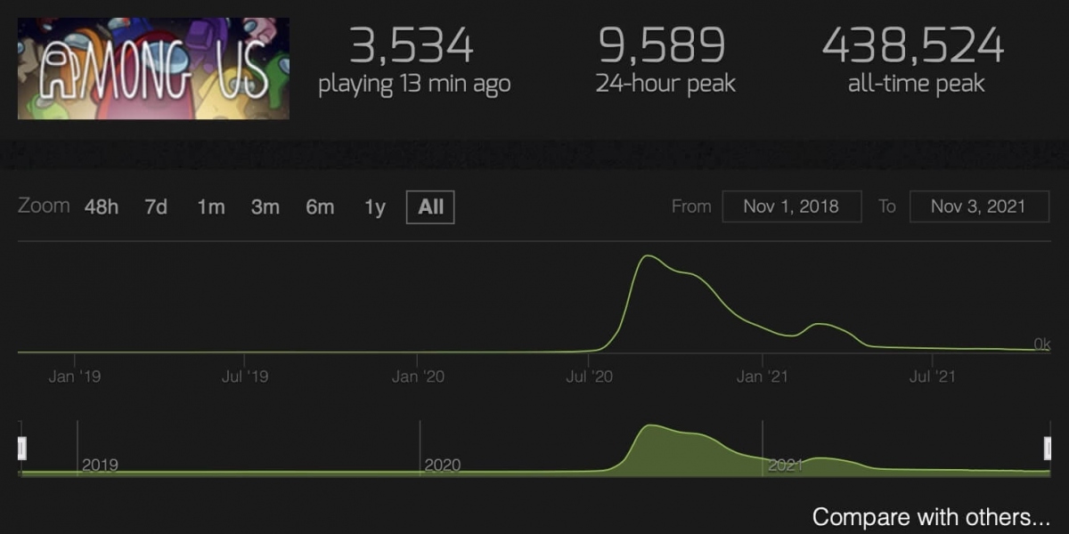 �������� ������ ��������� ���. ����, ������� ��������� �� ������ � ������ ��������