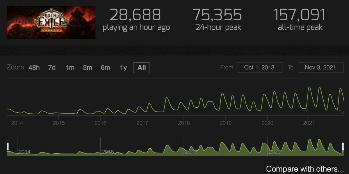 �������� ������ ��������� ���. ����, ������� ��������� �� ������ � ������ ��������