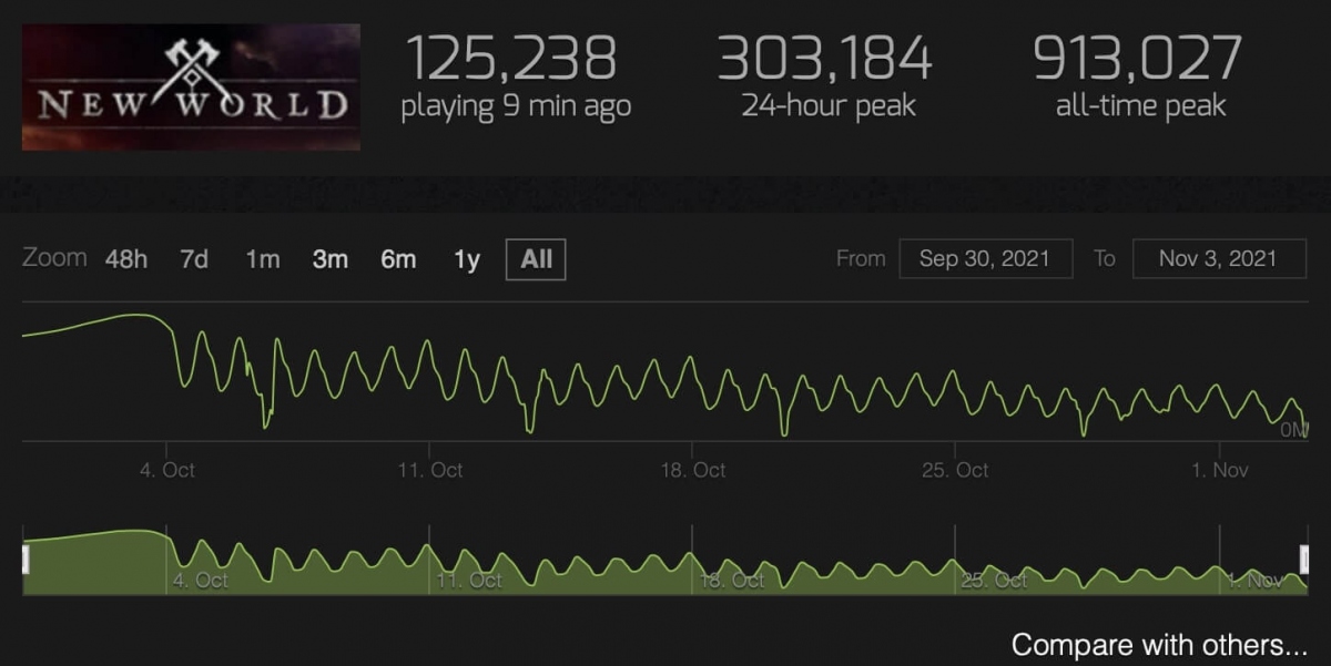 �������� ������ ��������� ���. ����, ������� ��������� �� ������ � ������ ��������