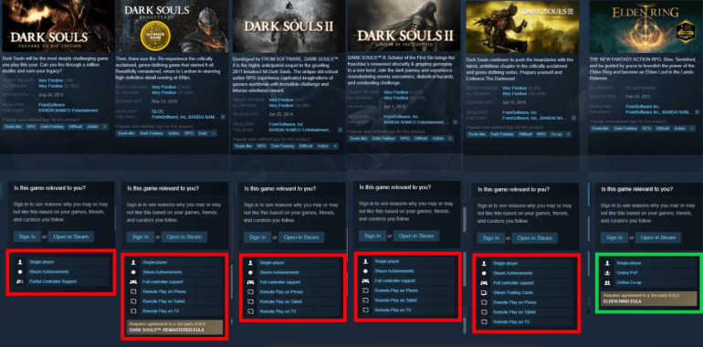  Dark Souls  ? FromSoftware      