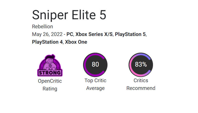 В Sniper Elite 5 можно отстрелить Гитлеру яичко, что не спасает игру от негативных отзывов В Sniper Elite 5 можно отстрелить Гитлеру яичко, что не спасает игру от негативных отзывов