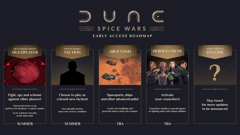 ����������� Dune Spice War ������ �����