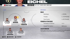 NHL 23