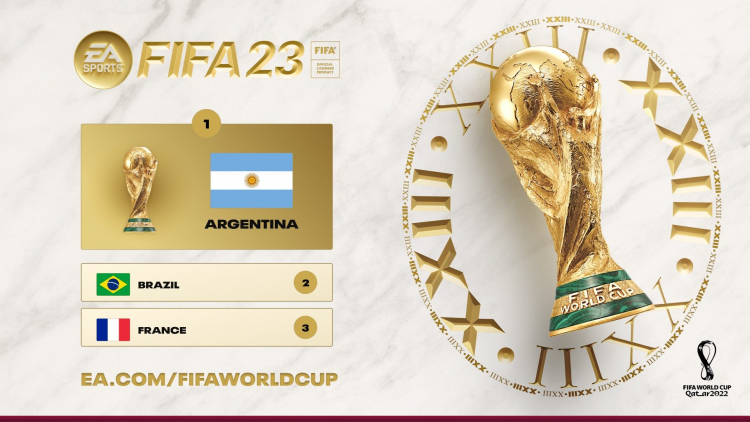 Футбольный симулятор FIFA 23 предсказал победителя Чемпионата мира по футболу в Катаре Футбольный симулятор FIFA 23 предсказал победителя Чемпионата мира по футболу в Катаре