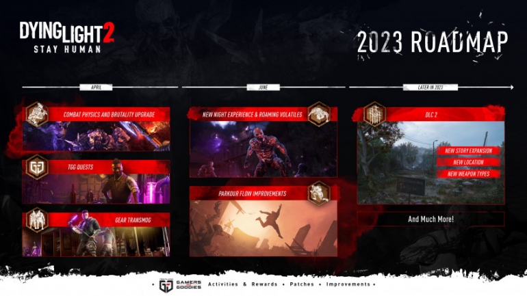  Dying Light 2     2023 