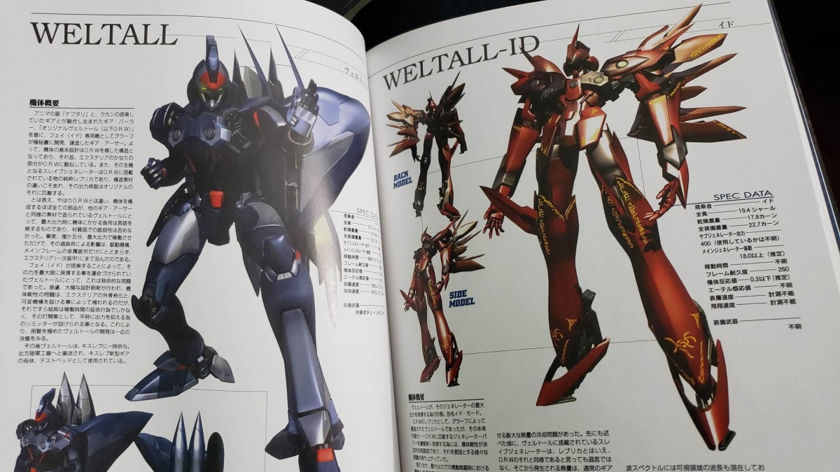 10 ����� ��������� ��� � ������� � ����������