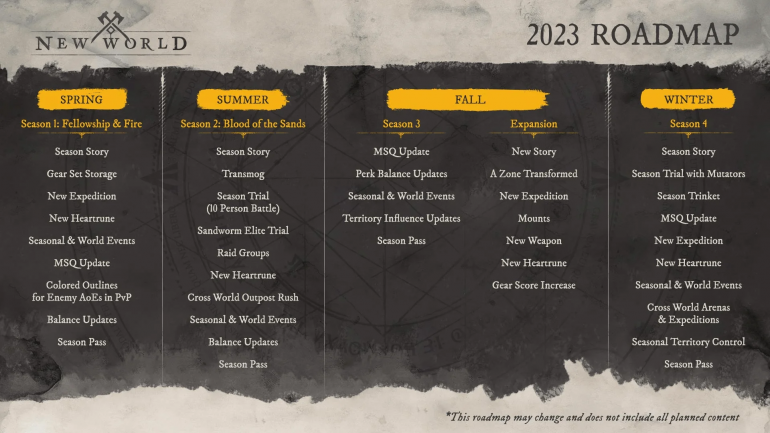     : Amazon    New World  2023 