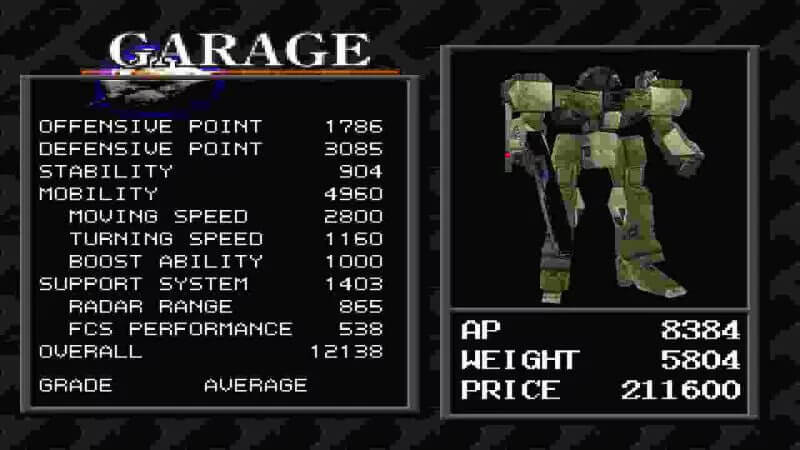 Armored Core — полный обзор серии к выходу новой игры от создателей Elden Ring Armored Core — полный обзор серии к выходу новой игры от создателей Elden Ring