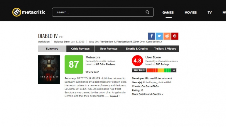    Diablo 4  Metacritic