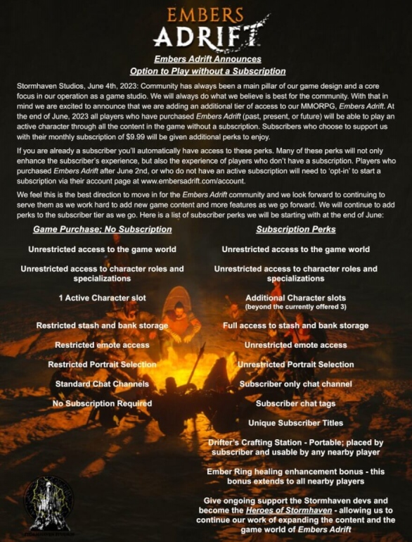 � Embers Adrift ����� ������ ��� ��������. ��������� ��� ����� �������� � ��� �� ������ � ��������� ������������