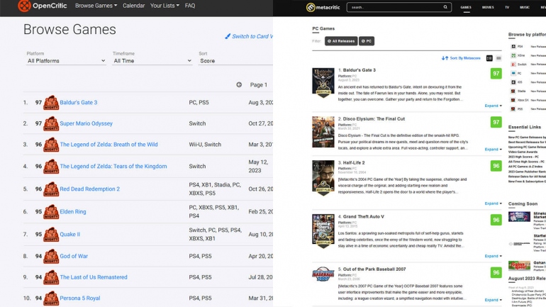 Baldurs Gate 3      Openritic  Metacritic