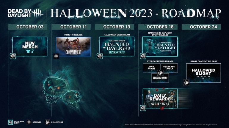 � Dead by Daylight ��������� � ������ ������������� ������� �Haunted by Daylight�