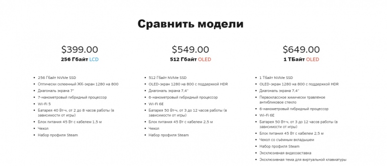 Valve     Steam Deck 