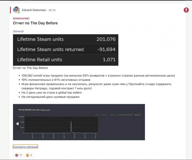   The Day Before      Fntastic