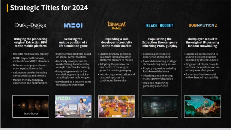 � ��������� ��������� Subnautica 2 �������� ���������� � ���������� ����� �������