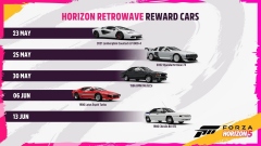  Forza Horizon 5    Horizon Retrowave