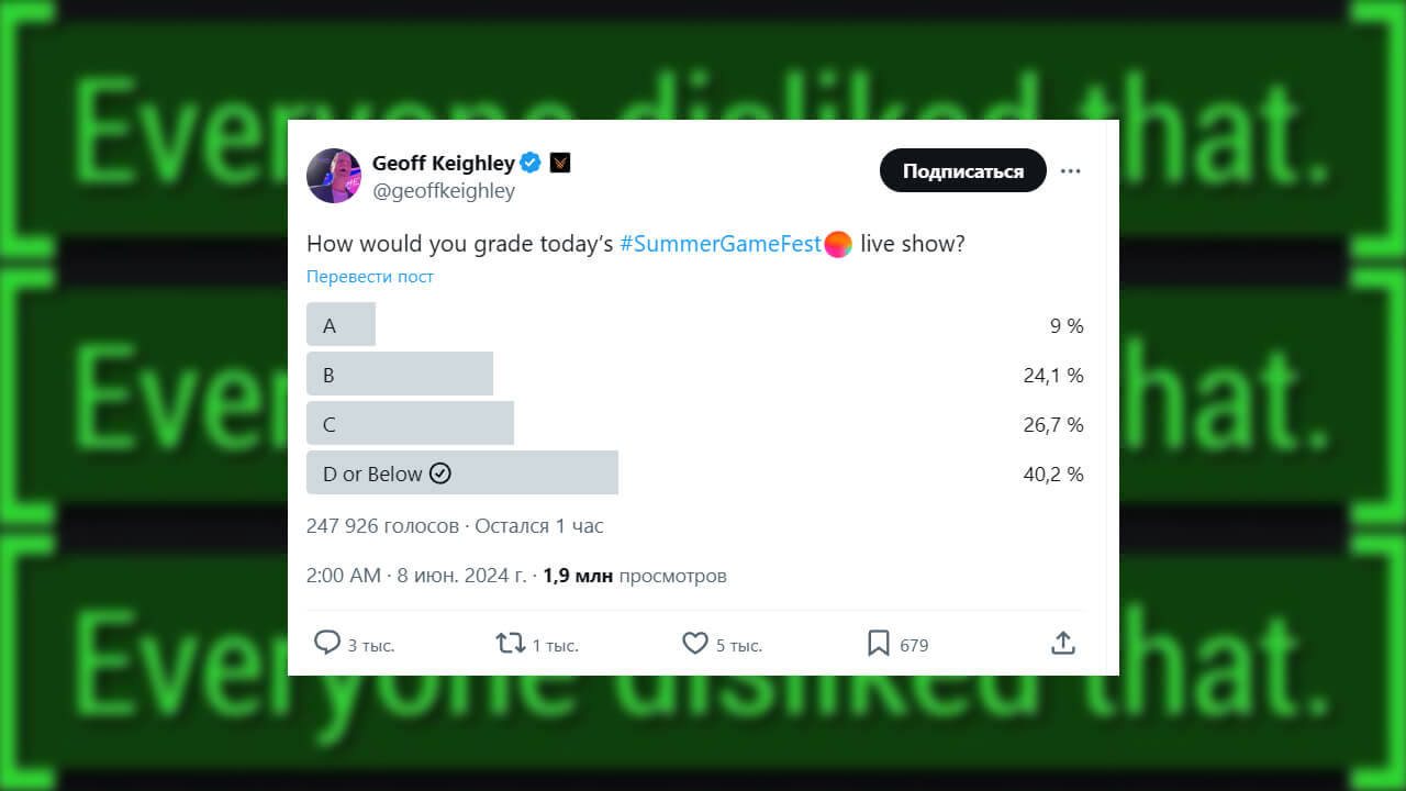 Итоги Summer Game Fest 2024: самая первая и самая унылая выставка лета Итоги Summer Game Fest 2024: самая первая и самая унылая выставка лета