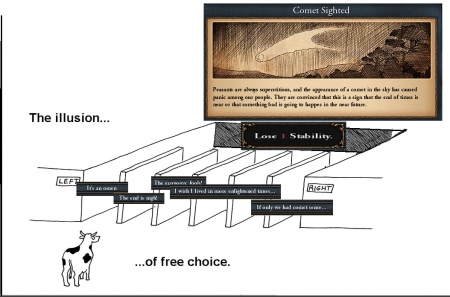 Paradox   4   Europa Universalis IV