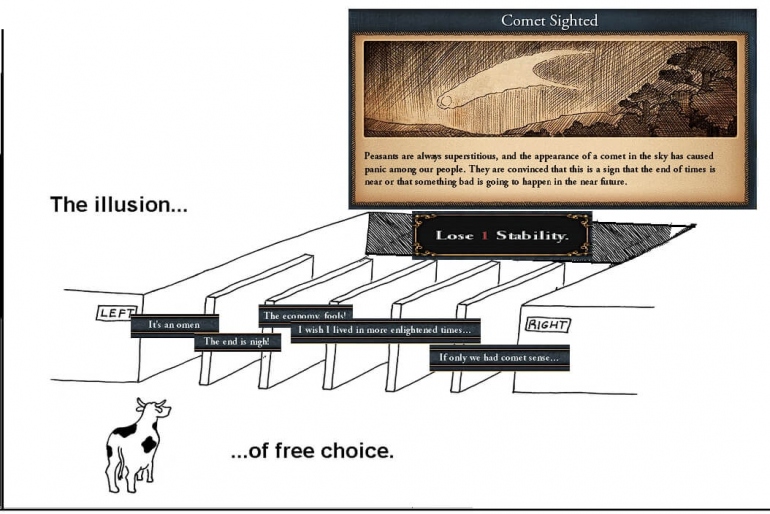 Paradox ������� ����������� 4 ���������� � Europa Universalis IV