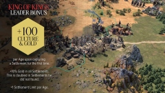 Firaxis раскрыла подробности персидской империи в Sid Meier's Civilization VII и показала знаменитого царя царей Ксеркса Firaxis раскрыла подробности персидской империи в Sid Meier's Civilization VII и показала знаменитого царя царей Ксеркса