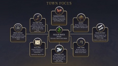  Sid Meier's Civilization VII:   ,      