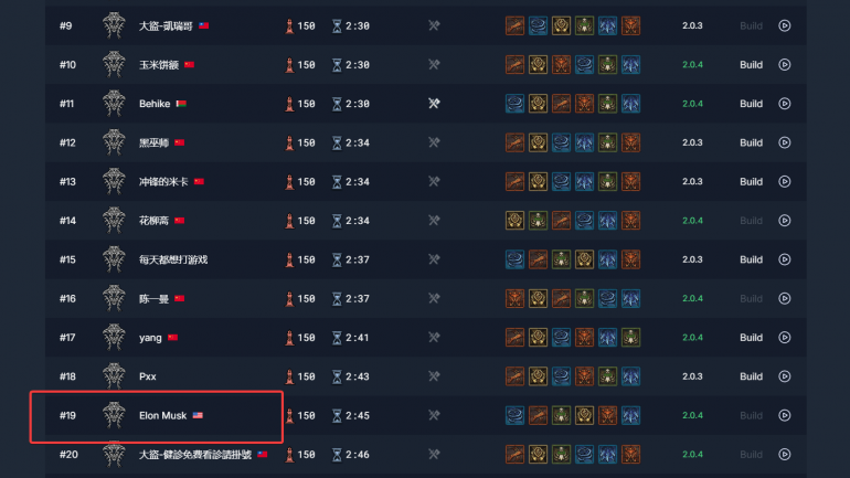 ���� ���� �������� ����� �� ������ ������� � Diablo IV