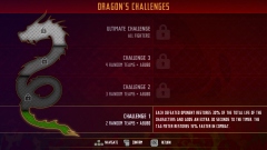 Rage of the Dragons NEO – современное переосмысление классического файтинга с командными боями и двойной боевой системой Rage of the Dragons NEO – современное переосмысление классического файтинга с командными боями и двойной боевой системой